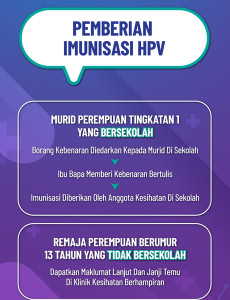 Bunting HPV - Pemberian Imunisasi HPV